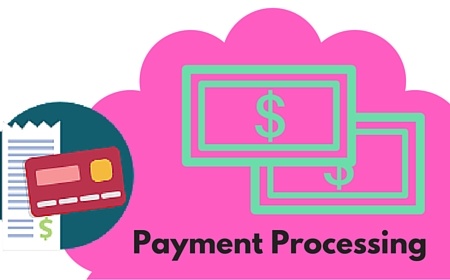 Payment Processing Payment Processing - Retail Management Hero