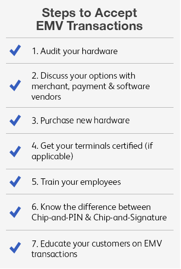 Steps to accept EMV Transactions EMV Transactions, EMV Migration